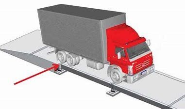 เครื่องชั่งรถบรรทุก Pitless อิเล็กทรอนิกส์ Weighbridge , เครื่องชั่งน้ำหนักยานพาหนะ